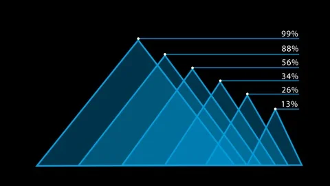Bar chart infographics blue hud. Black b... | Stock Video | Pond5