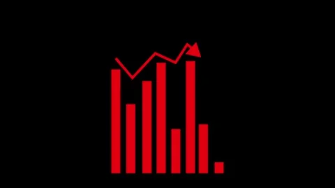 Bar chart with a line graph and arrow showing business growth and decline a.. Stock Footage 336875558