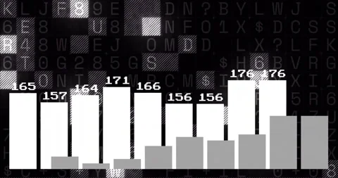 Bar chart with numerical data over random alphanumeric characters animation Stock Footage 306433643