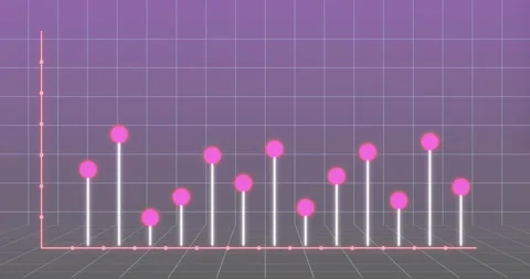 Bar chart with pink dots and lines, data analysis animation over grid background Stock Footage 303684765