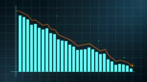 Bar chart plummeting / fall / drop / decreasing over time Stock Footage 134586652