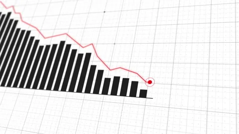 Bar chart plummeting / fall / drop / decreasing over time Stock Footage 141798350