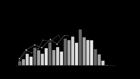 Bar chart with rising and falling bars and a line graph animation, Financia.. Stock Footage 337871308