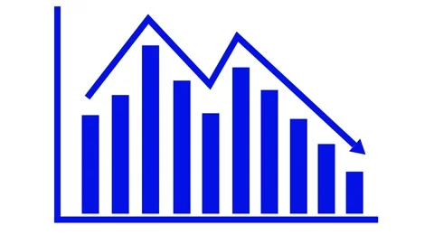 Bar Chart Showing Downward Trend Animation, A bar chart with a downward tre.. Video stock 304245965