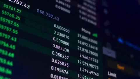 Bar chart stock market candlestick financial investment analysis Video stock 302248366