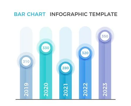 Bar Chart Template 스톡 일러스트