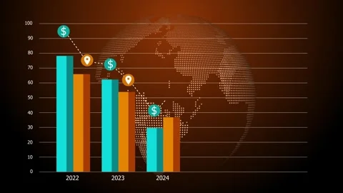 Bar chart with three colored bars for 2022 and 2026 on dark background with.. Stock Footage 334760694