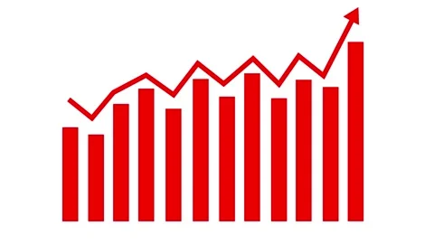Bar Chart with Upward Trend Line Animation on white background, Bar chart w.. Stock Footage 304245911