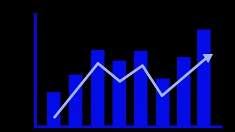 Bar Chart with Upward Trend Line Animation, A bar chart with an upward tren.. Stock Footage 304246003