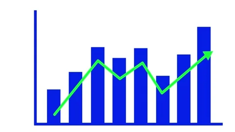 Bar Chart with Upward Trending Line Graph Animation on white background, A .. Stock Footage 304246009
