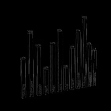 Bar Chart. Vector outline illustration. 스톡 일러스트