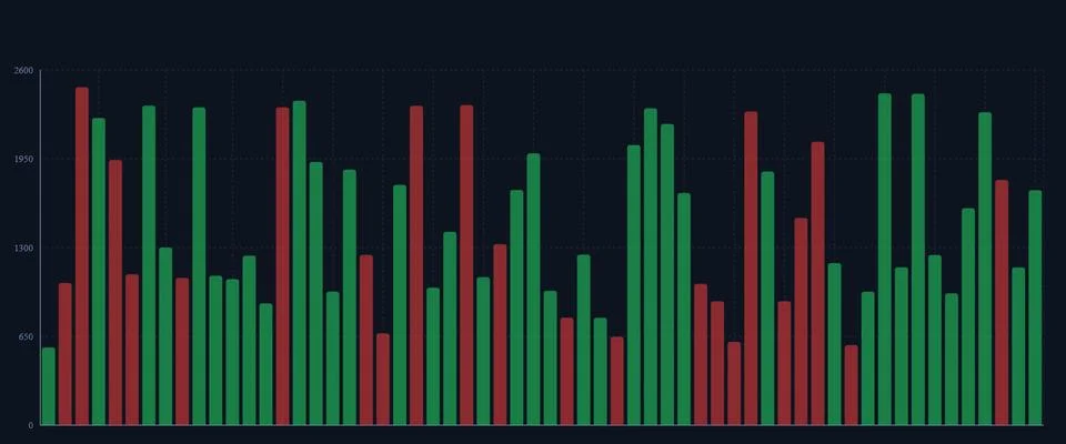 Bar chart visualization showing fluctuating data trends Illustrazione stock