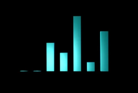 Bar charts 2 Stock Footage 326049