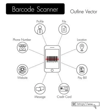Bar code scanner Stock-Illustration