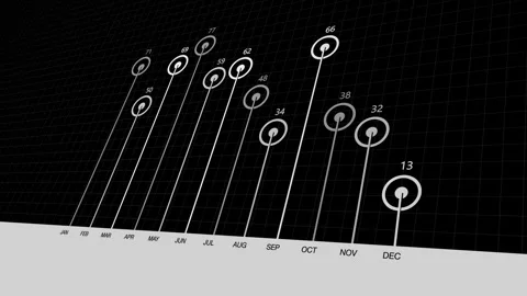 Bar Graph and Chart 3D animation Video stock 281644989