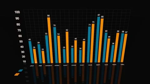 Bar Graph and Chart 3D animation Video stock 281645698