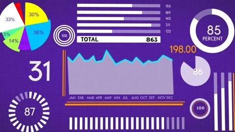 Bar graph and graph chart business/finance success presentations Stock Footage 141160839
