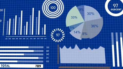 Bar graph and graph chart  business/finance success presentations. Stock Footage 142187237