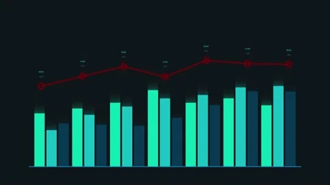 Bar graph and line graph. Video stock 232229183