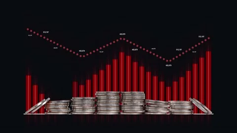 Bar graph and line graph repeating rise and fall. 스톡 동영상 232640551
