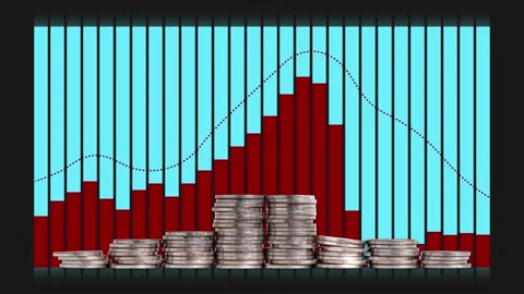 Bar graph and line graph where the rise and fall repeat. Stock Footage 232641990