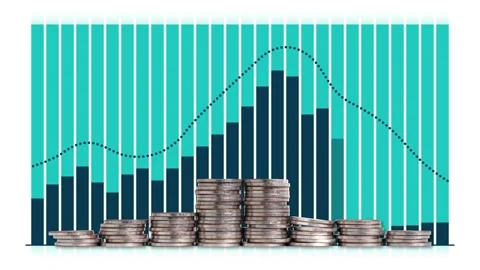 Bar graph and line graph where the rise and fall repeat. Stock Footage 232641994