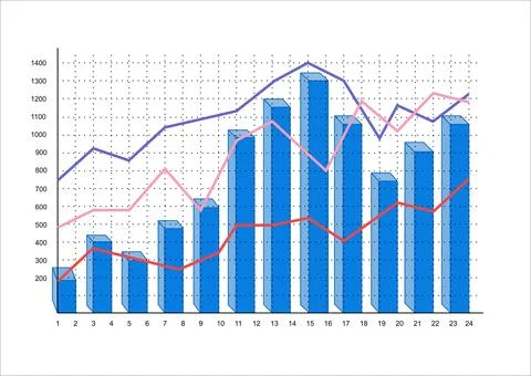 Bar graph and line graph templates, business infographics on white background Stock Photos