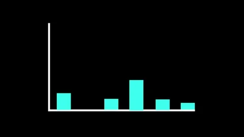 Bar graph animation on black background. Bar graph cyan financial data visu.. Stock Footage 337616763