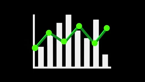 Bar graph animation with green line chart. Bar graph financial data visuali.. Stock Footage 337022630