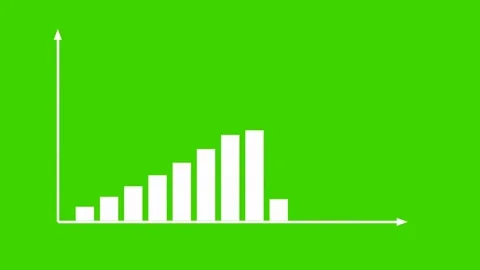 Bar Graph Animation on Green Screen  Growth Animation Overlay Video Footage Stock Footage 324623319