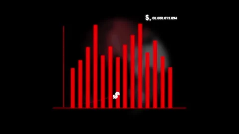 Bar graph animation with red financial data. Bar graph with dollar sign and.. Stock Footage 337022126