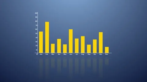 Bar graph with arrows axis. Grow, chart, statistic, business concept. Stock Footage 61088781