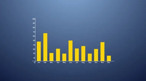 Bar graph with arrows axis. Grow, chart, statistic. Infographics in flat design. Video stock 65321231