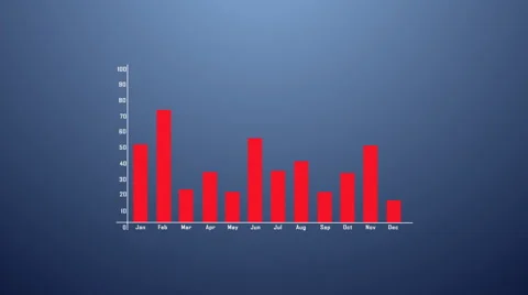 Bar graph with arrows axis. Grow, chart, statistic, business concept. Stock Footage 65321248