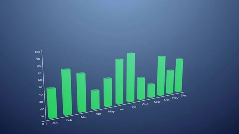 Bar graph with arrows axis. Grow, chart, statistic, business concept. Stock Footage 79859300