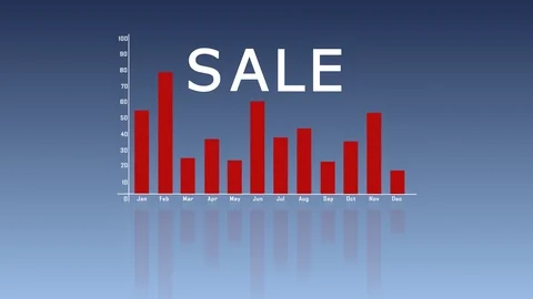 Bar graph with arrows axis. Grow, chart, statistic, business concept. Video stock 97840687