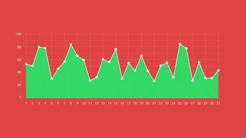Bar Graph With Arrows Axis. Grow, Chart, Statistic. Infographics In Flat Design. Stock Footage 97887207