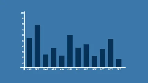 Bar Graph With Arrows Axis. Grow, Chart, Statistic 2d with alpha matte Stock Footage 336293238