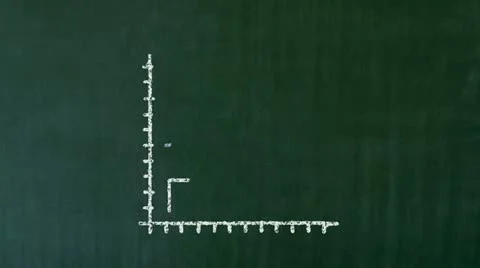 Bar graph on a blackboard Stock Footage 12454493
