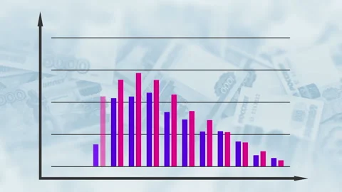 Bar graph chart diagram 库存影片 114824382
