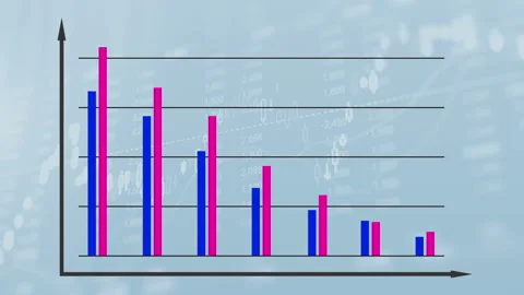 Bar graph chart diagram Stock Footage 114824408
