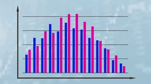Bar graph chart diagram 스톡 동영상 114824558