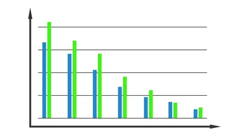 Bar graph chart diagram Видео 114825162