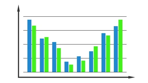 Bar graph chart diagram Stock Footage 114825227