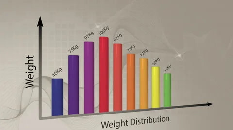 Bar graph forming against brown gradient Stock Footage 66247171
