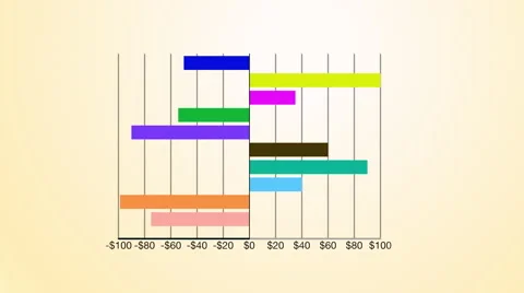Bar graph forming against brown gradient Stock Footage 66249523