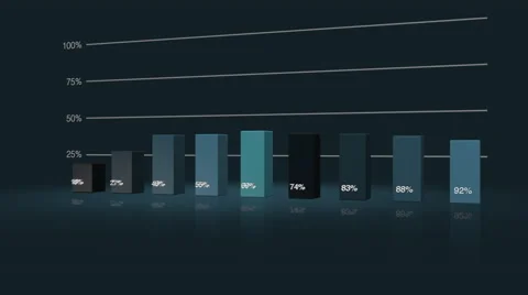 Bar graph forming against dark blue gradient Stock Footage 66245457