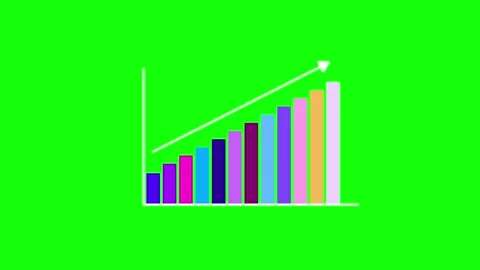 Bar graph growth up animation on green s... | Stock Video | Pond5