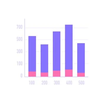 Bar graph Stock Illustration