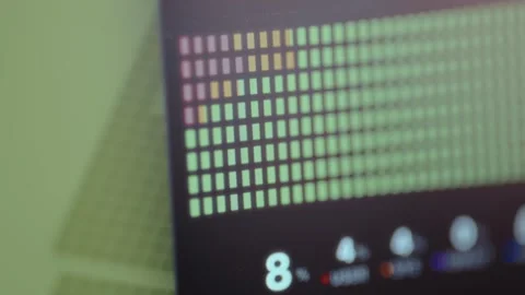 Bar graph indicating the activity levels for CPU cores Stock Footage 327473748